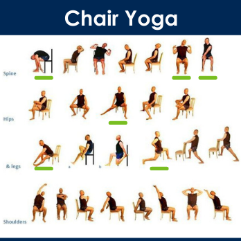 Pritikin ICR does not own this image. It shows a variation of chair yoga poses.
